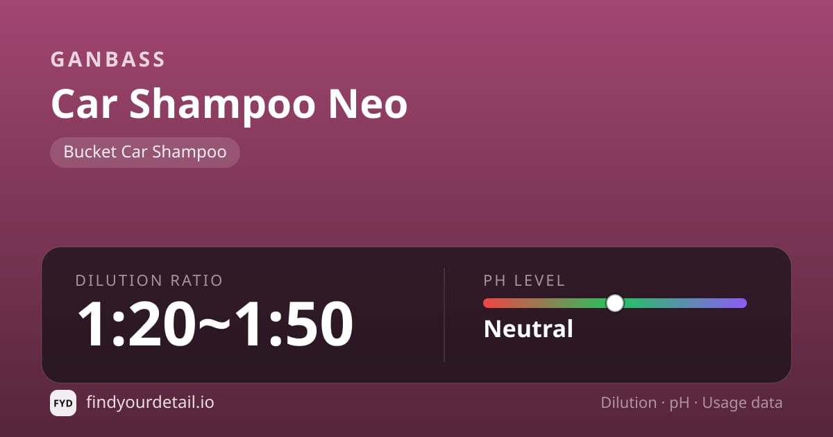 Ganbass Car Shampoo Neo dilution ratio and pH specification chart
