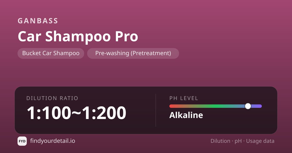 Ganbass Car Shampoo Pro dilution ratio and pH specification chart