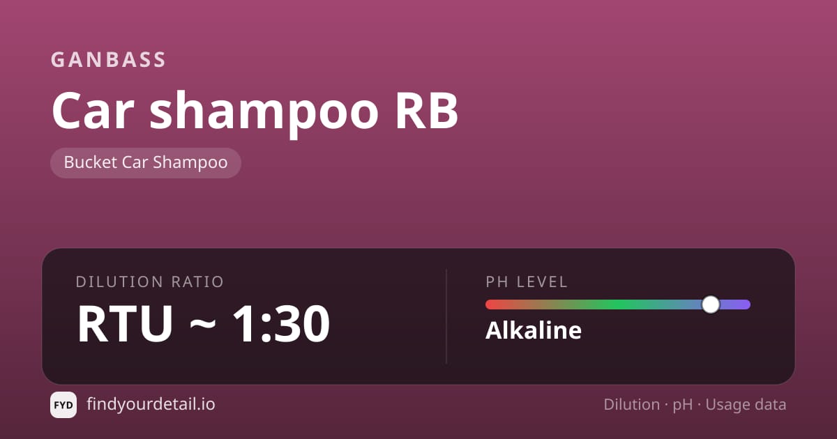 Ganbass Car shampoo RB dilution ratio and pH specification chart
