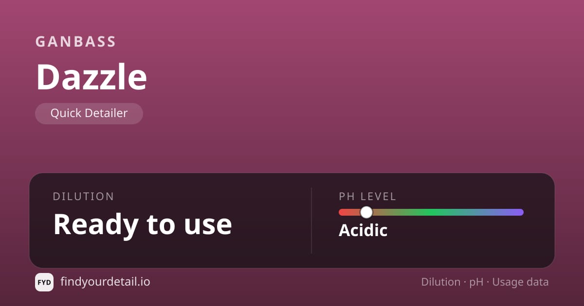 Ganbass Dazzle dilution ratio and pH specification chart