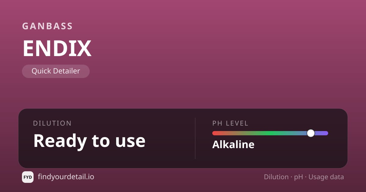 Ganbass ENDIX dilution ratio and pH specification chart