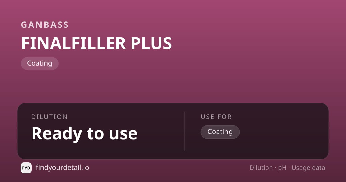 Ganbass FINALFILLER PLUS dilution ratio and pH specification chart