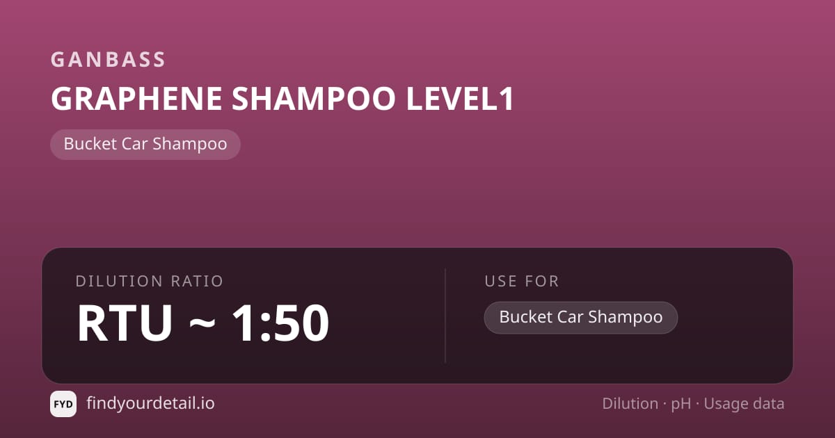 Ganbass GRAPHENE SHAMPOO LEVEL1 dilution ratio and pH specification chart