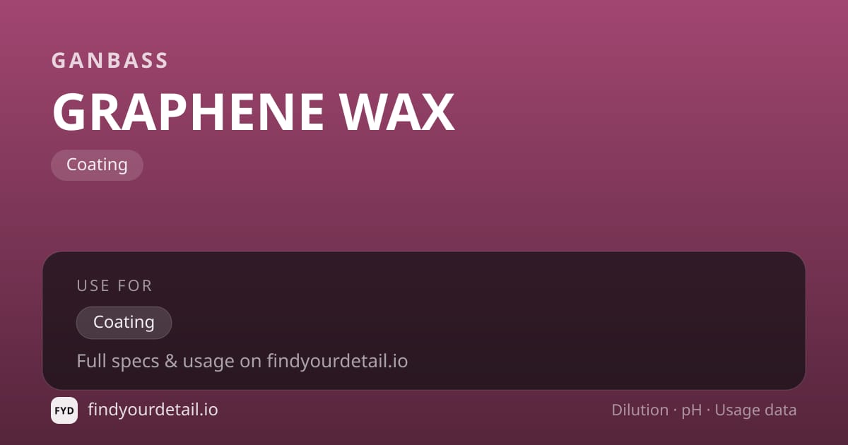Ganbass GRAPHENE WAX dilution ratio and pH specification chart