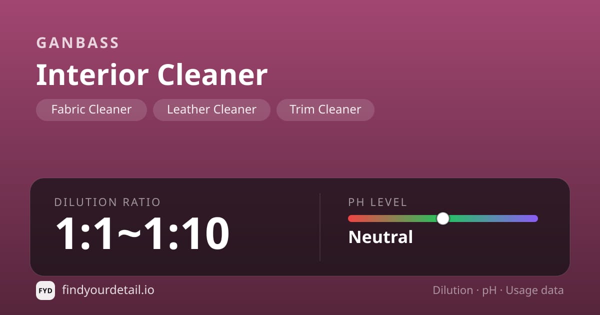 Ganbass Interior Cleaner dilution ratio and pH specification chart