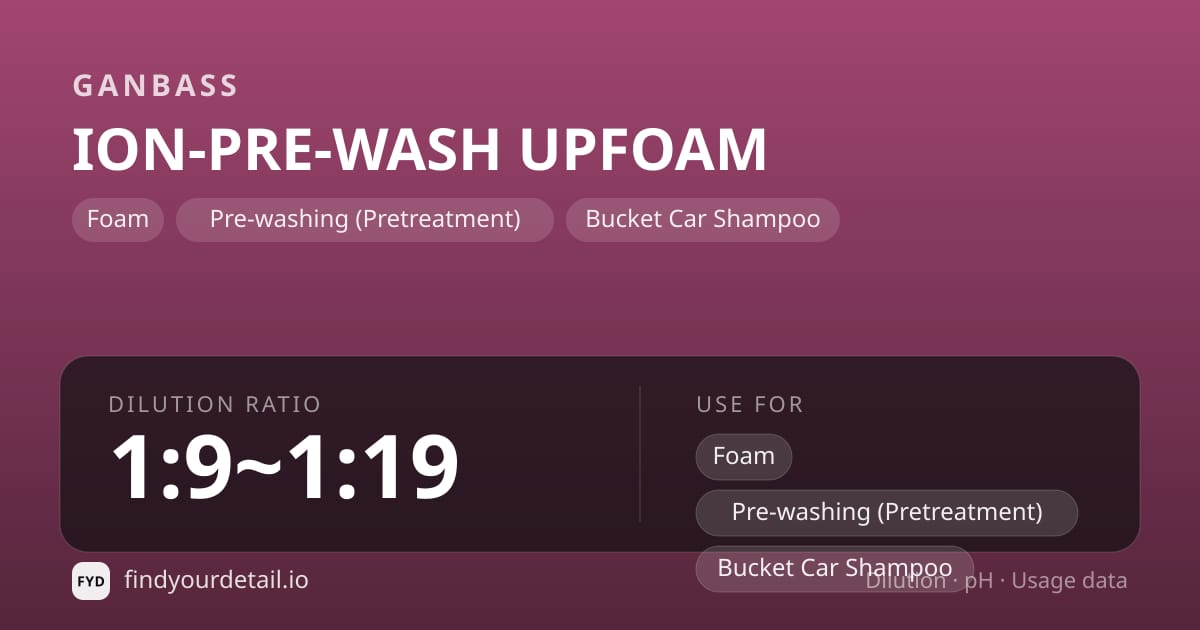 Ganbass ION-PRE-WASH UPFOAM dilution ratio and pH specification chart