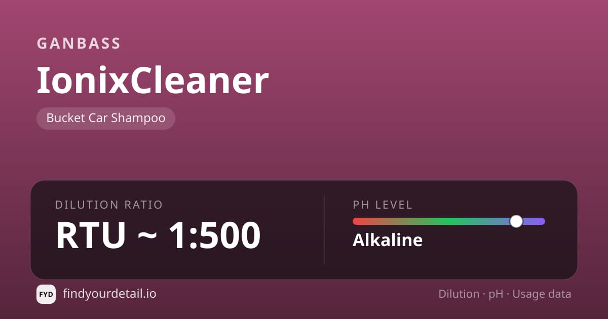Ganbass IonixCleaner dilution ratio and pH specification chart