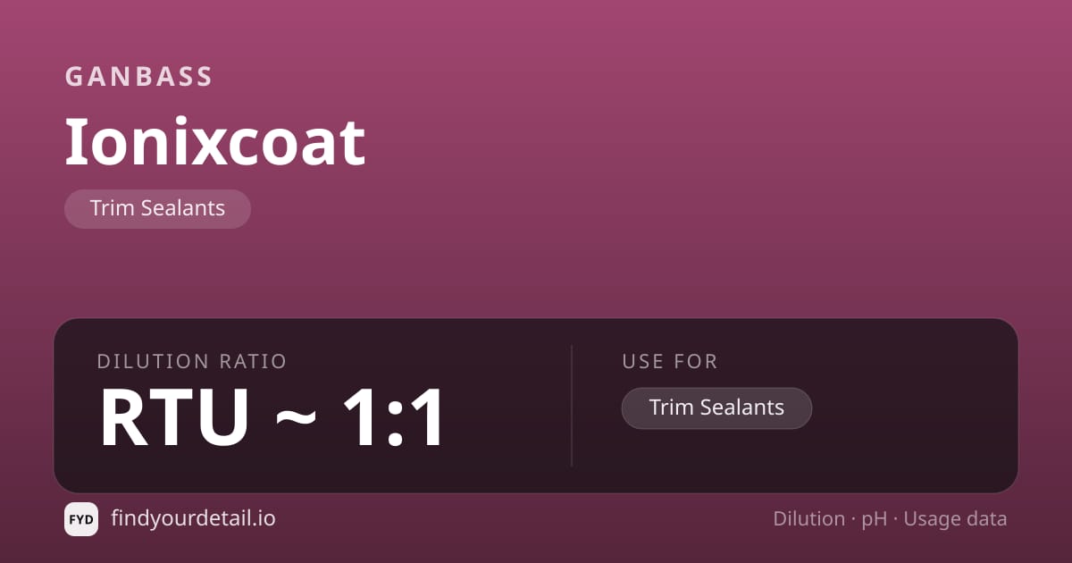 Ganbass Ionixcoat dilution ratio and pH specification chart