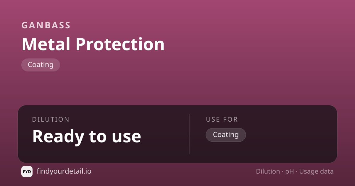 Ganbass Metal Protection dilution ratio and pH specification chart