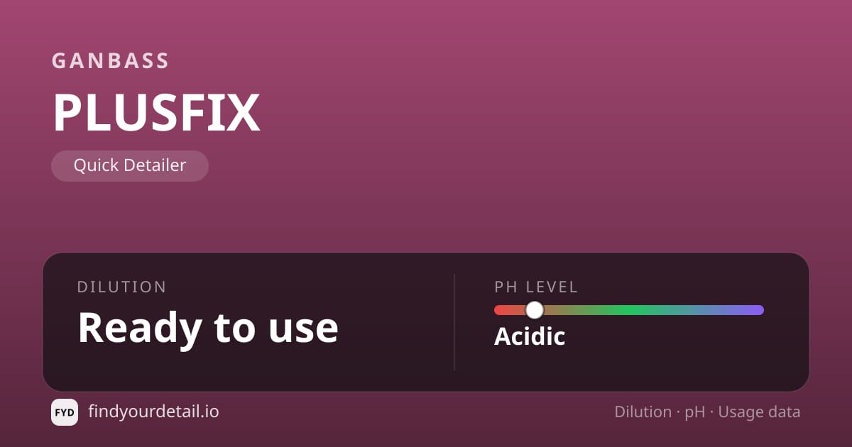Ganbass PLUSFIX dilution ratio and pH specification chart