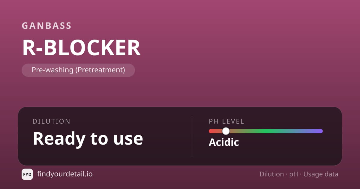 Ganbass R-BLOCKER dilution ratio and pH specification chart