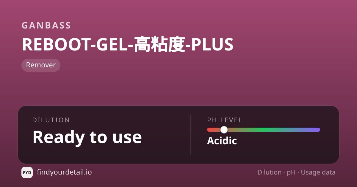 Ganbass REBOOT-GEL High Viscosity PLUS dilution ratio and pH specification chart