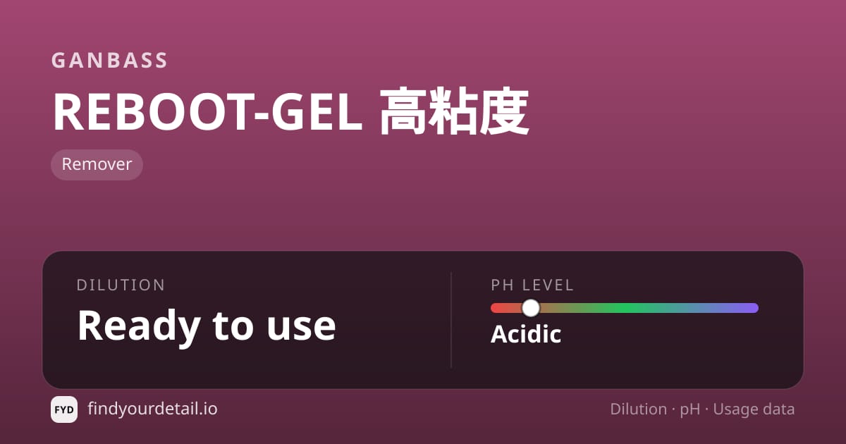 Ganbass REBOOT-GEL High Viscosity dilution ratio and pH specification chart