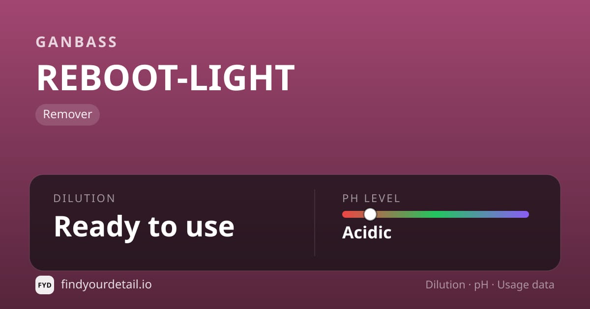 Ganbass REBOOT-LIGHT dilution ratio and pH specification chart