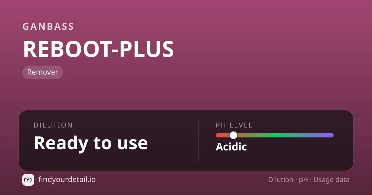 Ganbass REBOOT-PLUS dilution ratio and pH specification chart