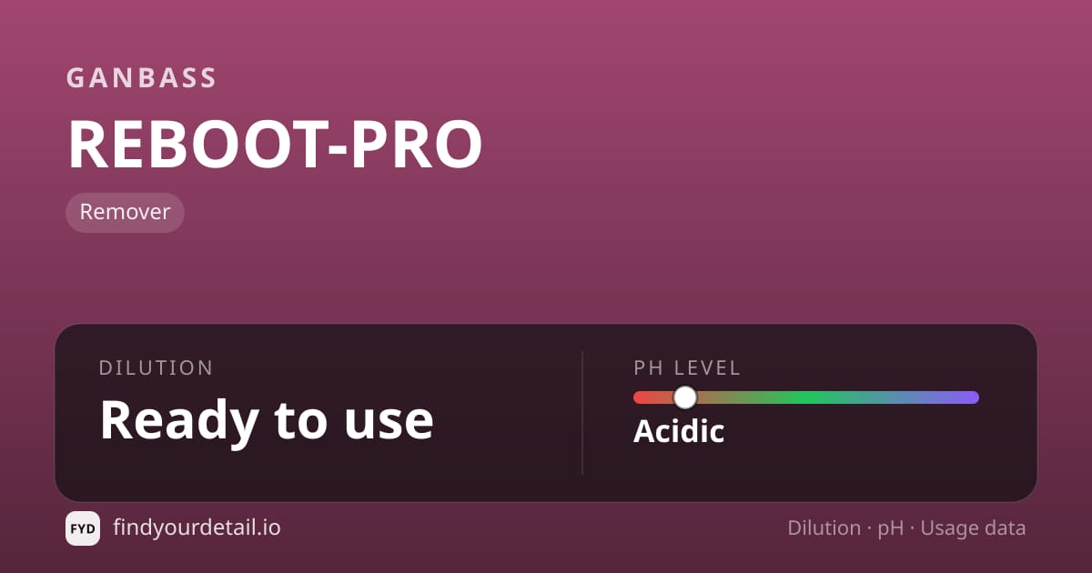 Ganbass REBOOT-PRO dilution ratio and pH specification chart