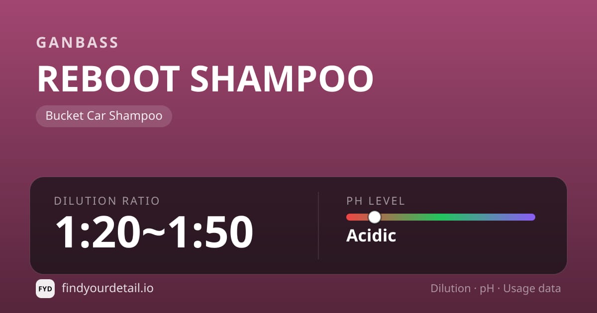 Ganbass REBOOT SHAMPOO dilution ratio and pH specification chart