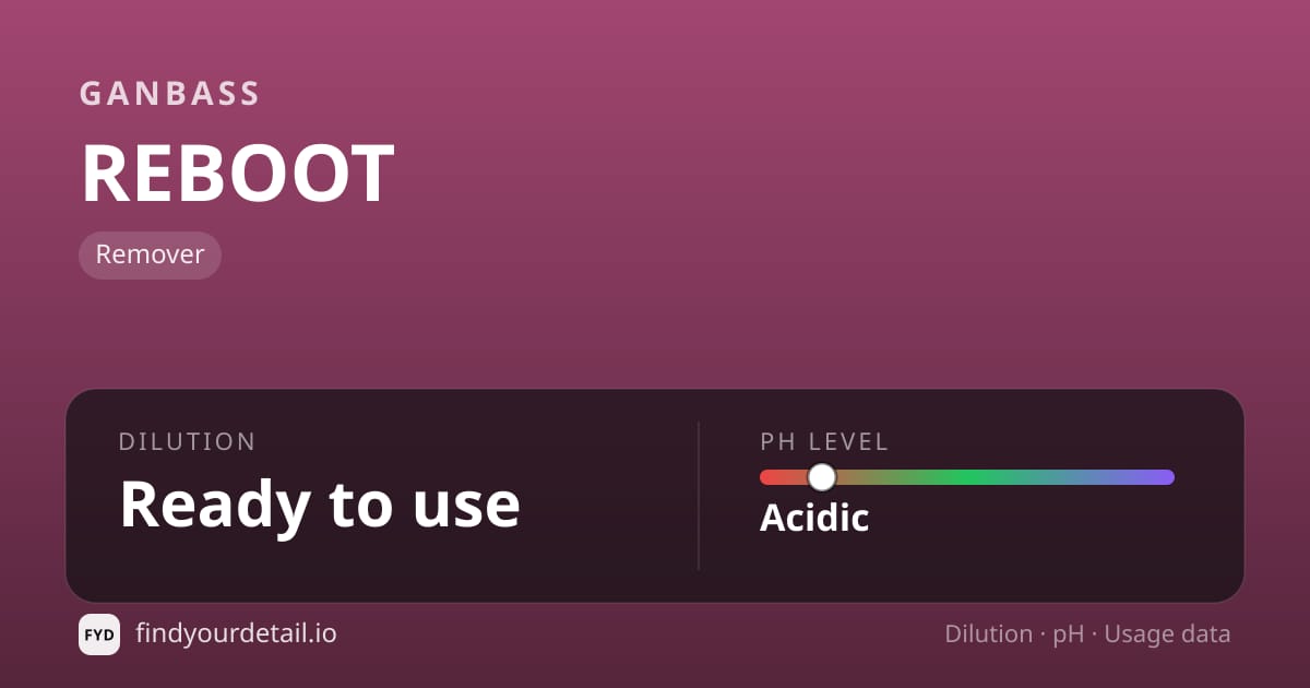 Ganbass REBOOT dilution ratio and pH specification chart