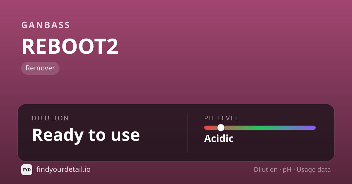 Ganbass REBOOT2 dilution ratio and pH specification chart