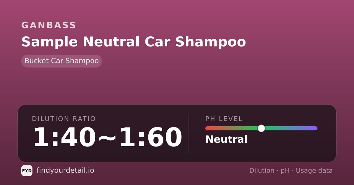 Ganbass Sample Neutral Car Shampoo dilution ratio and pH specification chart