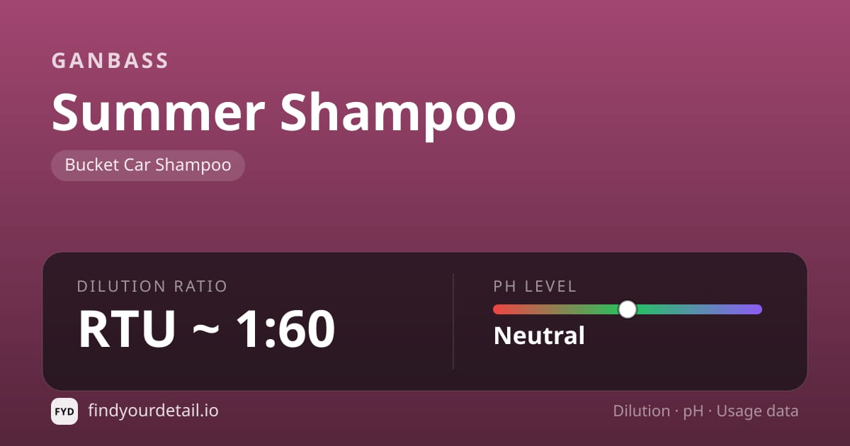 Ganbass Summer Shampoo dilution ratio and pH specification chart