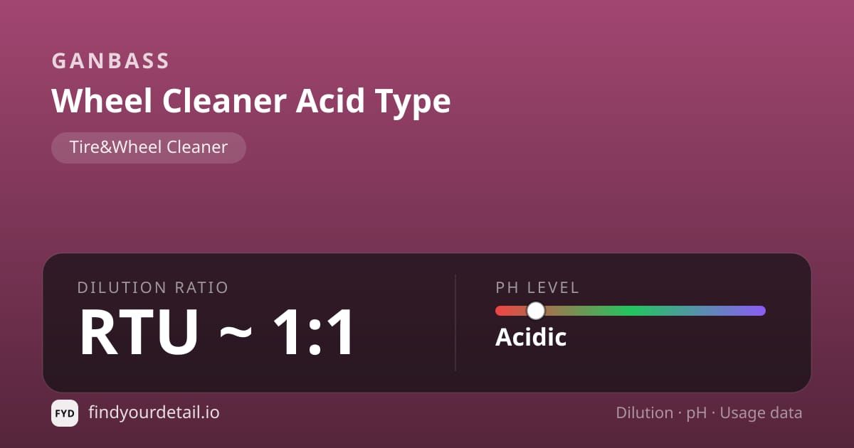 Ganbass Wheel Cleaner Acid Type dilution ratio and pH specification chart