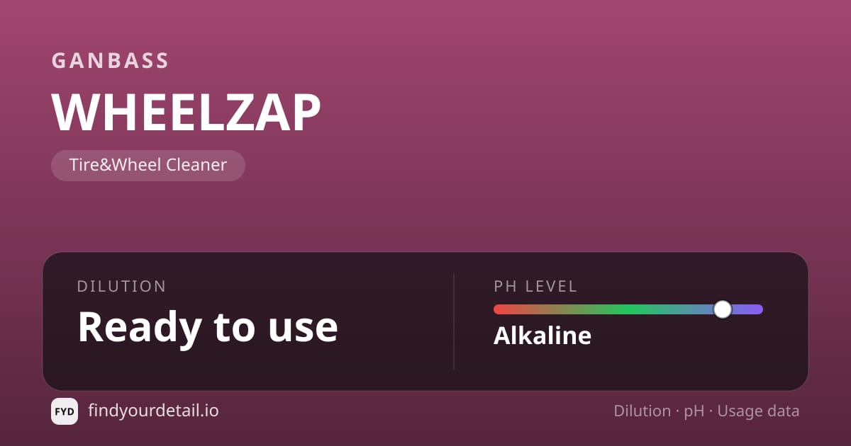 Ganbass WHEELZAP dilution ratio and pH specification chart