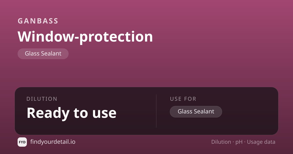 Ganbass Window-protection dilution ratio and pH specification chart