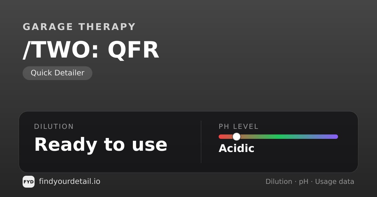 Garage Therapy /TWO: QFR dilution ratio and pH specification chart