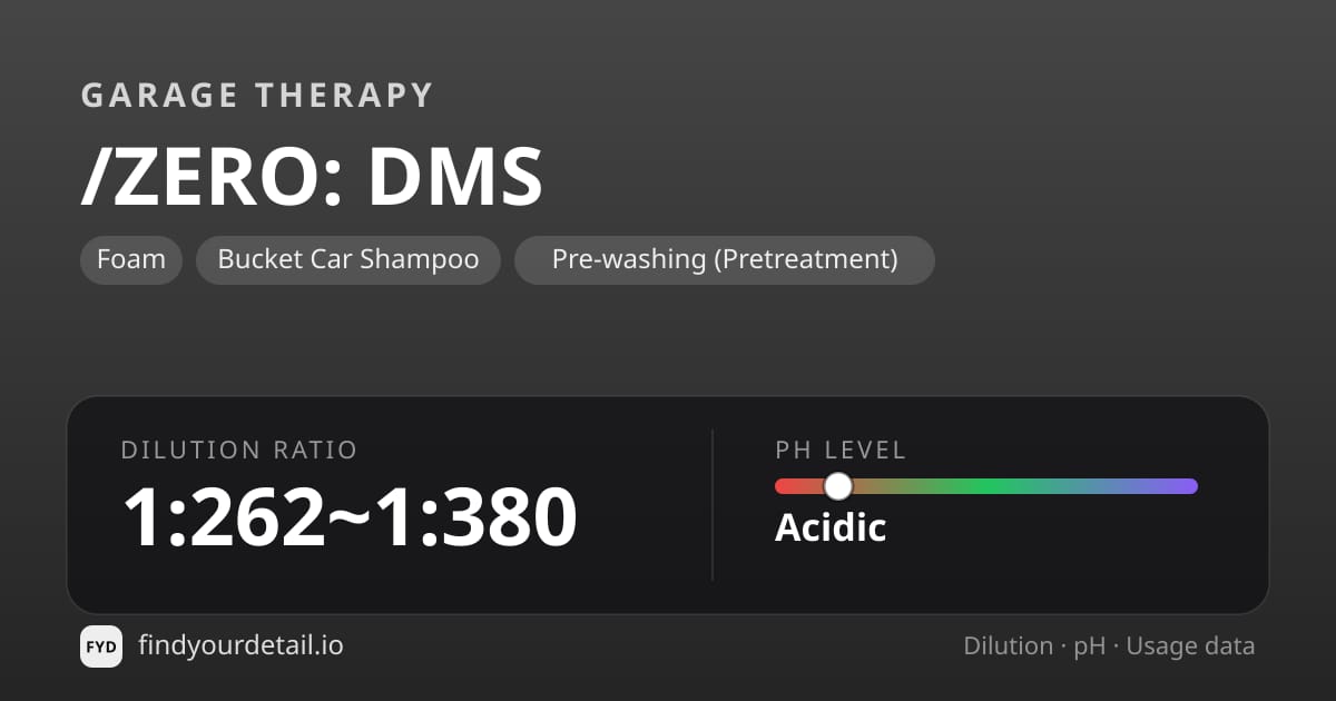 Garage Therapy /ZERO: DMS 희석비 pH 스펙 카드