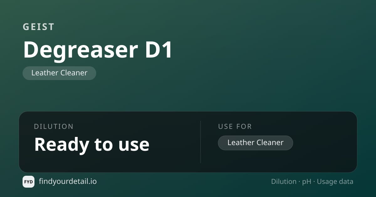 Geist Degreaser D1 dilution ratio and pH specification chart