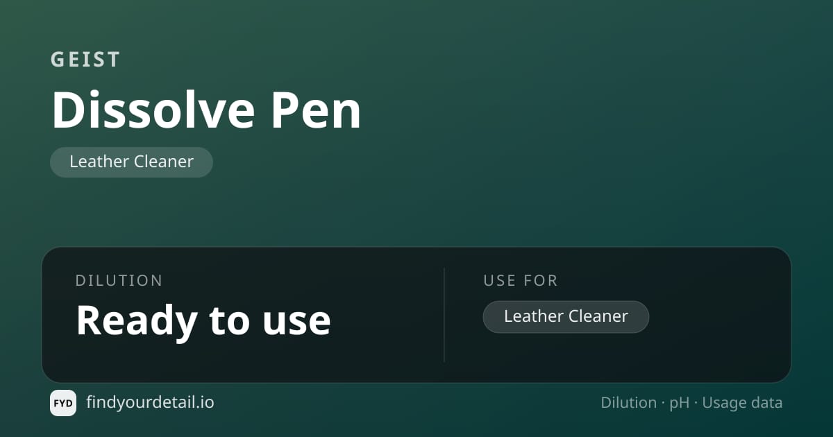 Geist Dissolve Pen dilution ratio and pH specification chart