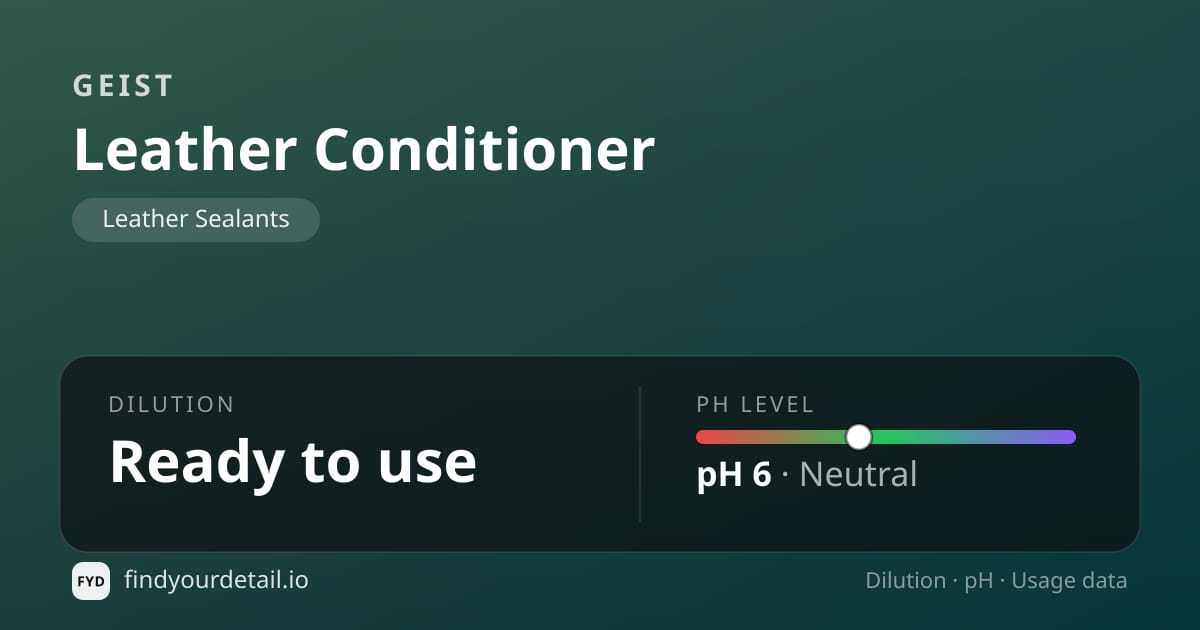 Geist Leather Conditioner dilution ratio and pH specification chart