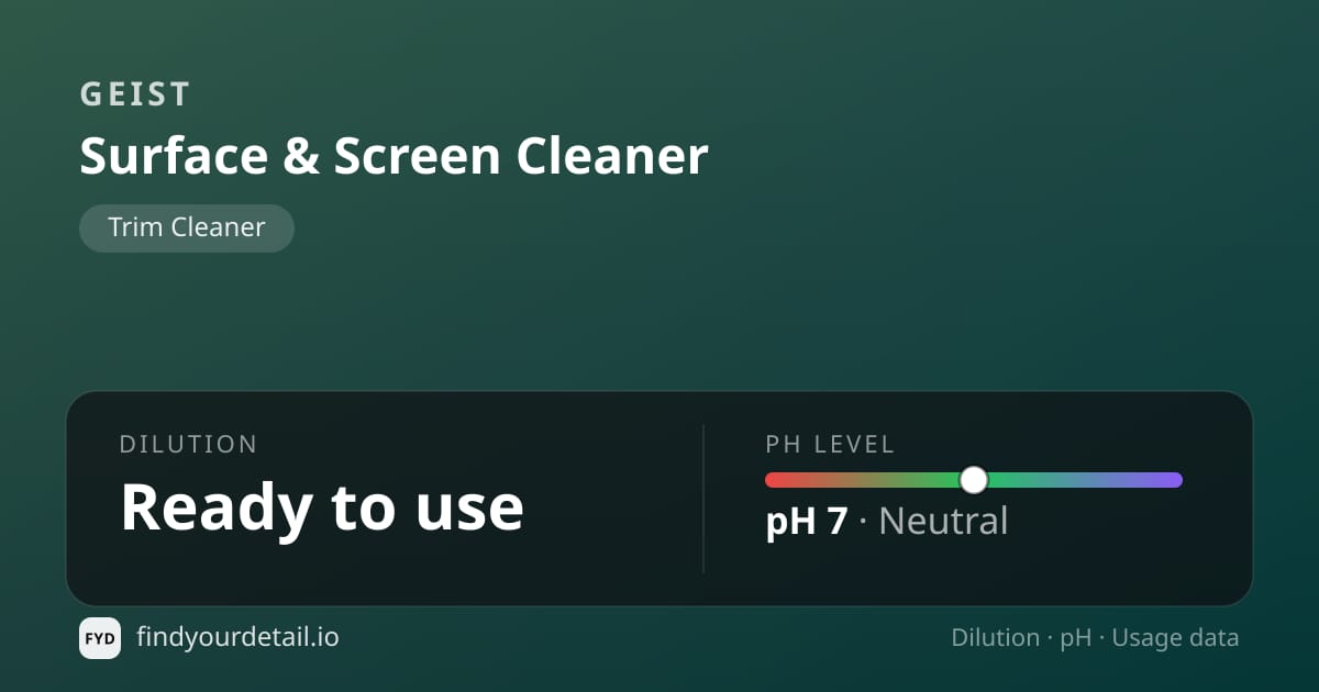 Geist Surface & Screen Cleaner dilution ratio and pH specification chart