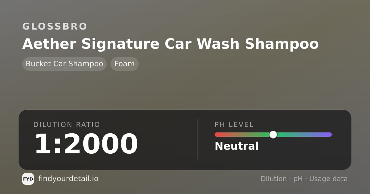 GLOSSBRO Aether Signature Car Wash Shampoo dilution ratio and pH specification chart