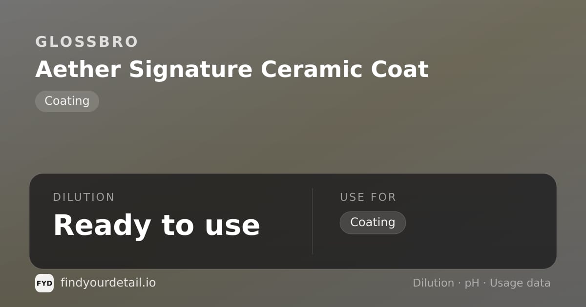 GLOSSBRO Aether Signature Ceramic Coat dilution ratio and pH specification chart