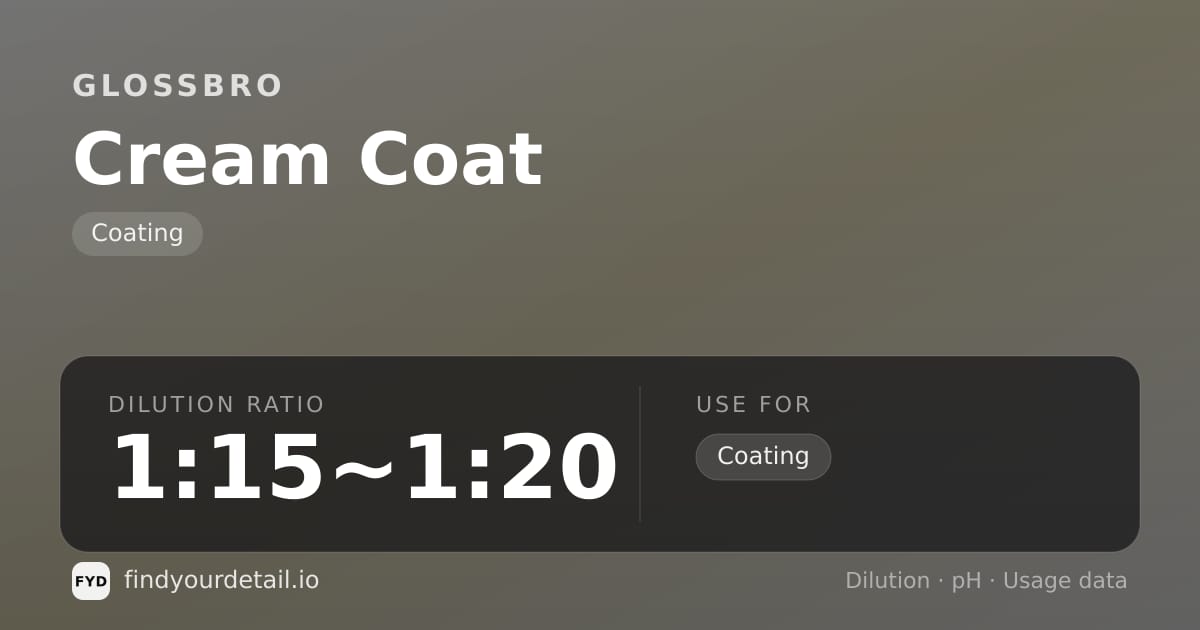 GLOSSBRO Cream Coat dilution ratio and pH specification chart