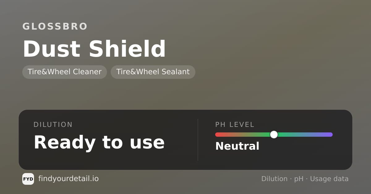 GLOSSBRO Dust Shield dilution ratio and pH specification chart