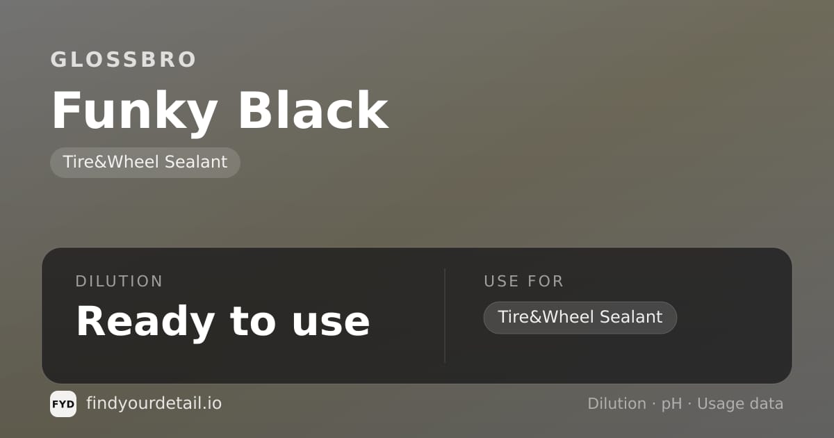 GLOSSBRO Funky Black dilution ratio and pH specification chart