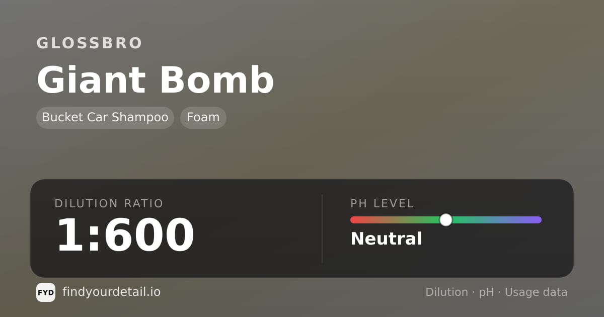 GLOSSBRO Giant Bomb dilution ratio and pH specification chart