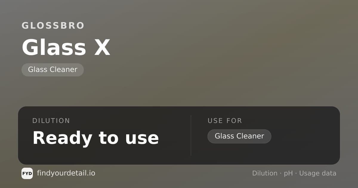 GLOSSBRO Glass X dilution ratio and pH specification chart