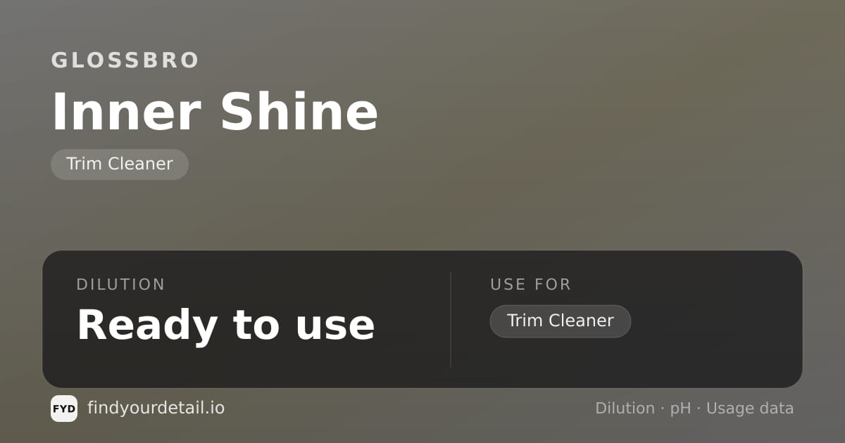 GLOSSBRO Inner Shine dilution ratio and pH specification chart