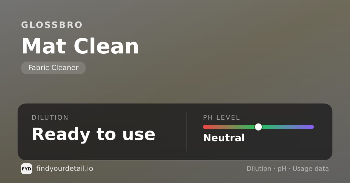 GLOSSBRO Mat Clean dilution ratio and pH specification chart
