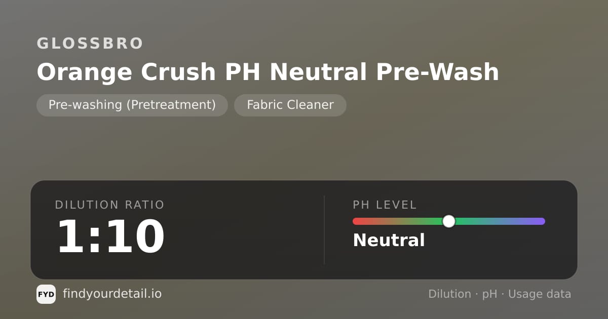 GLOSSBRO Orange Crush PH Neutral Pre-Wash dilution ratio and pH specification chart