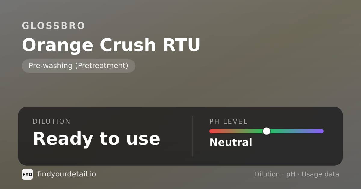 GLOSSBRO Orange Crush RTU dilution ratio and pH specification chart