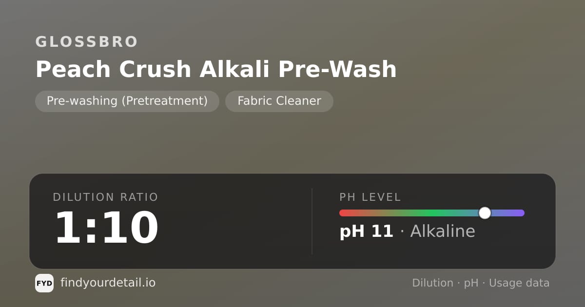 GLOSSBRO Peach Crush Alkali Pre-Wash dilution ratio and pH specification chart