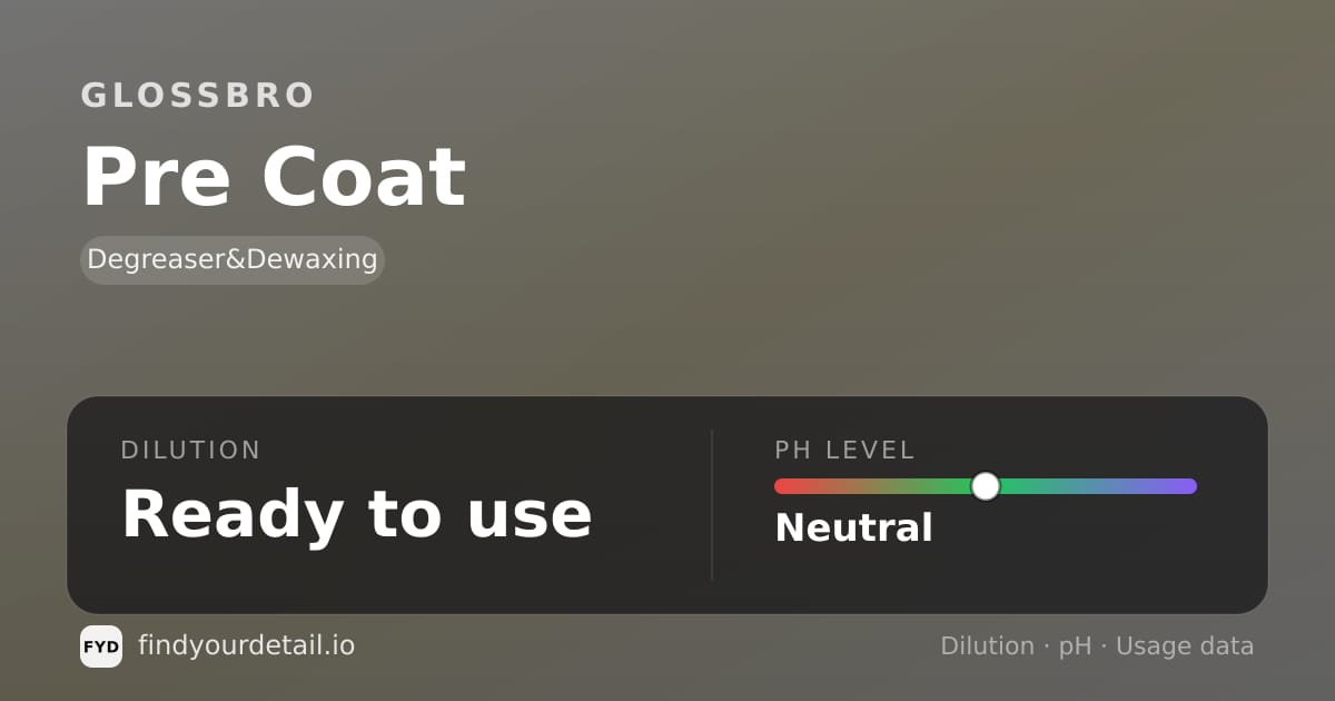 GLOSSBRO Pre Coat dilution ratio and pH specification chart