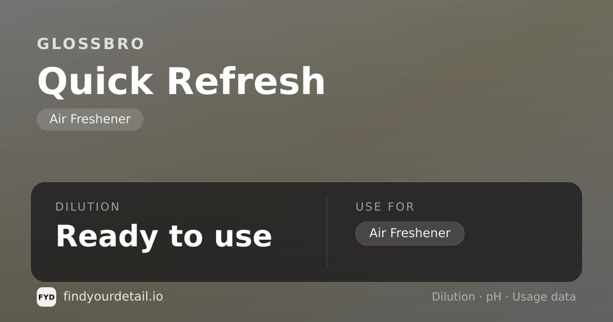 GLOSSBRO Quick Refresh dilution ratio and pH specification chart