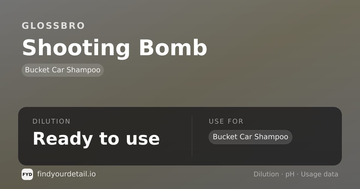 GLOSSBRO Shooting Bomb dilution ratio and pH specification chart