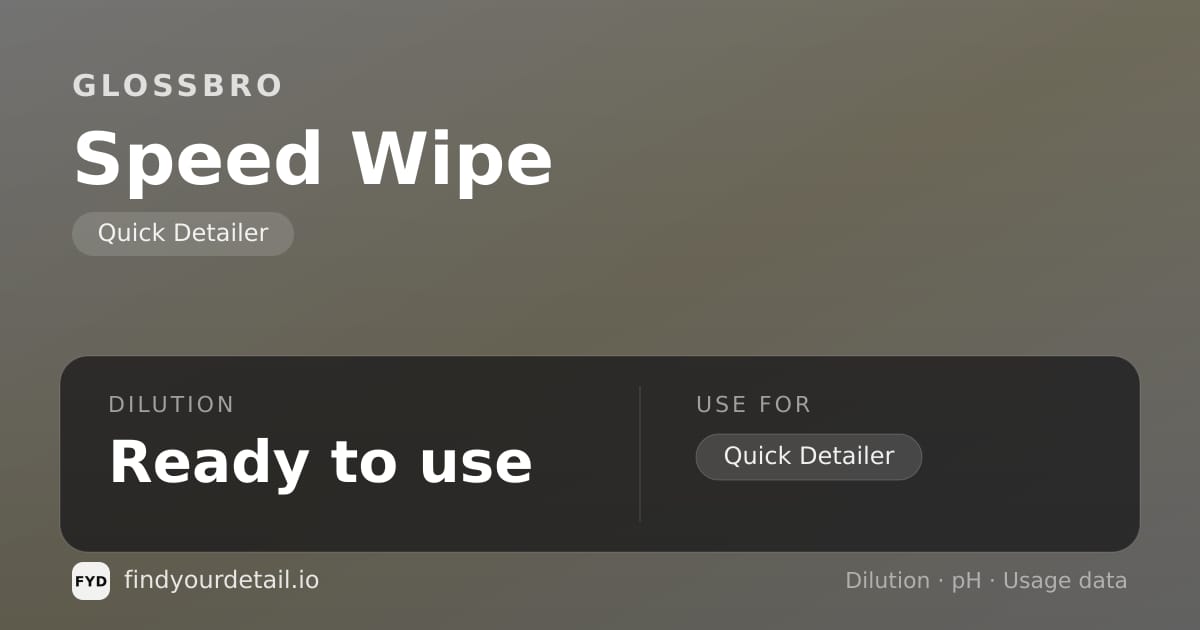 GLOSSBRO Speed Wipe dilution ratio and pH specification chart
